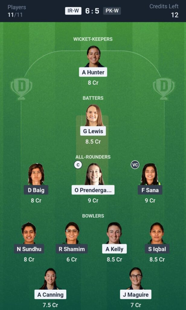 IR-W vs PK-W T20 Today Dream11 Prediction