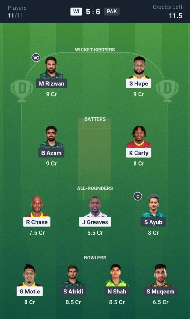 WI vs PAK ODI Today Dream11 Prediction