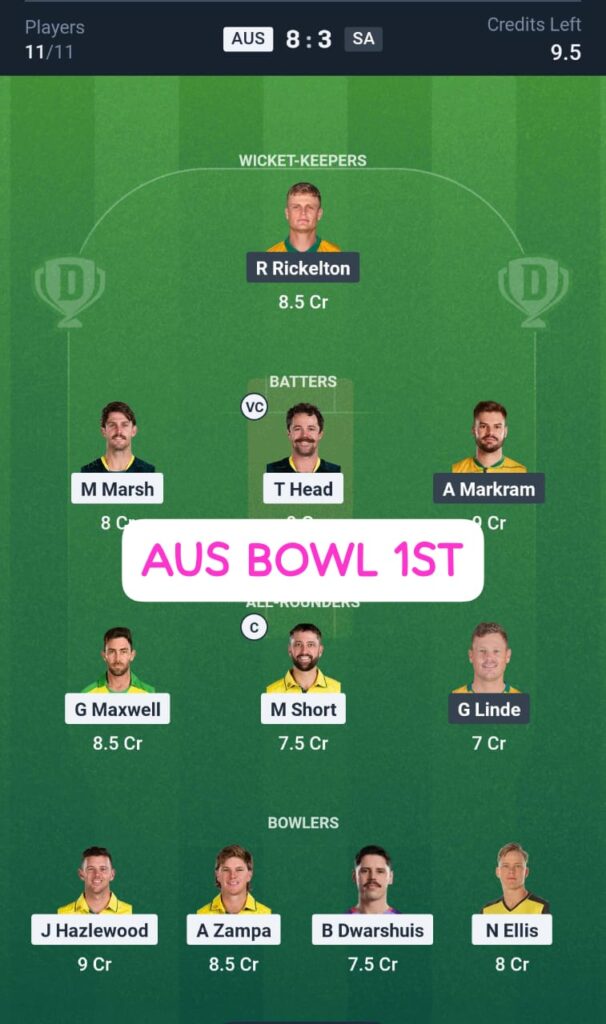 AUS vs SA T20 Today Dream11 Prediction