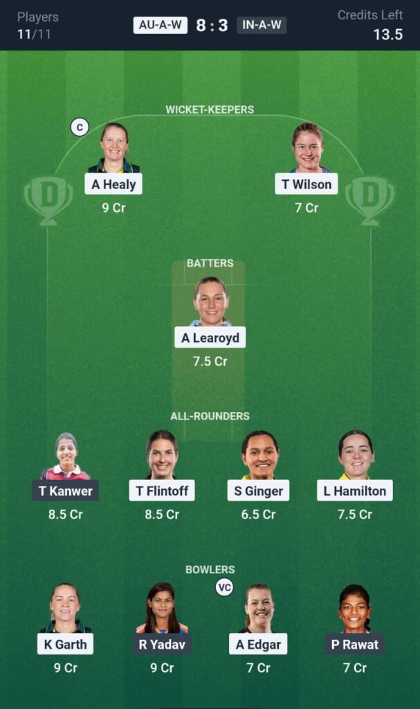 AU-A-W vs IN-A-W 3rd T20 Today Dream11 Prediction