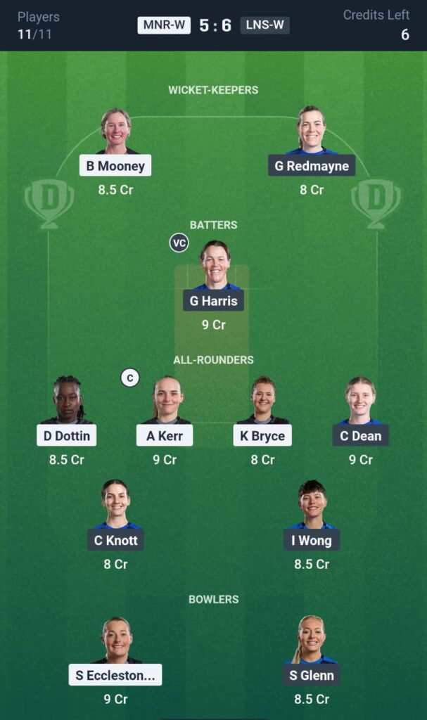MNR-W vs LNS-W The Hundred Women Dream11 Prediction