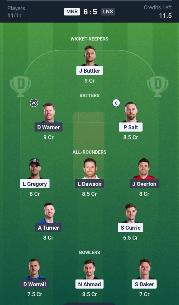 MNR vs LNS The Hundred Dream11 Prediction
