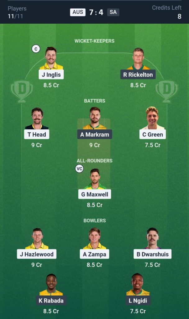 AUS vs SA T20 Today Dream11 Prediction