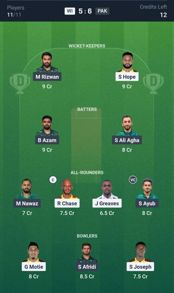 WI vs PAK 3rd ODI Today Dream11 Prediction
