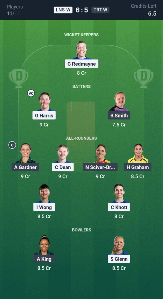 LNS-W vs TRT-W TheHundred Women Dream11 Prediction