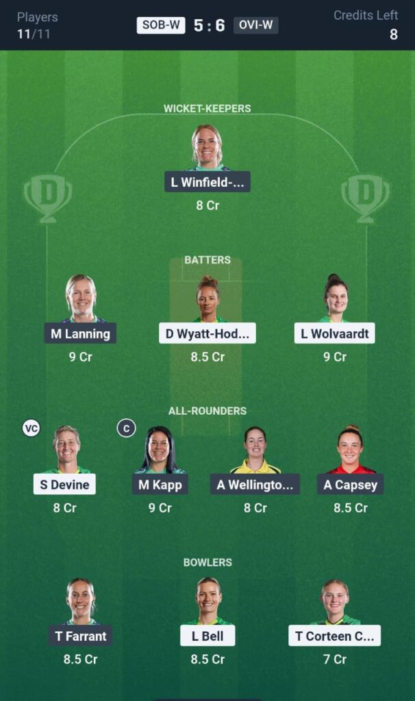 SOB-W vs OVI-W TheHundred Women Dream11 Prediction