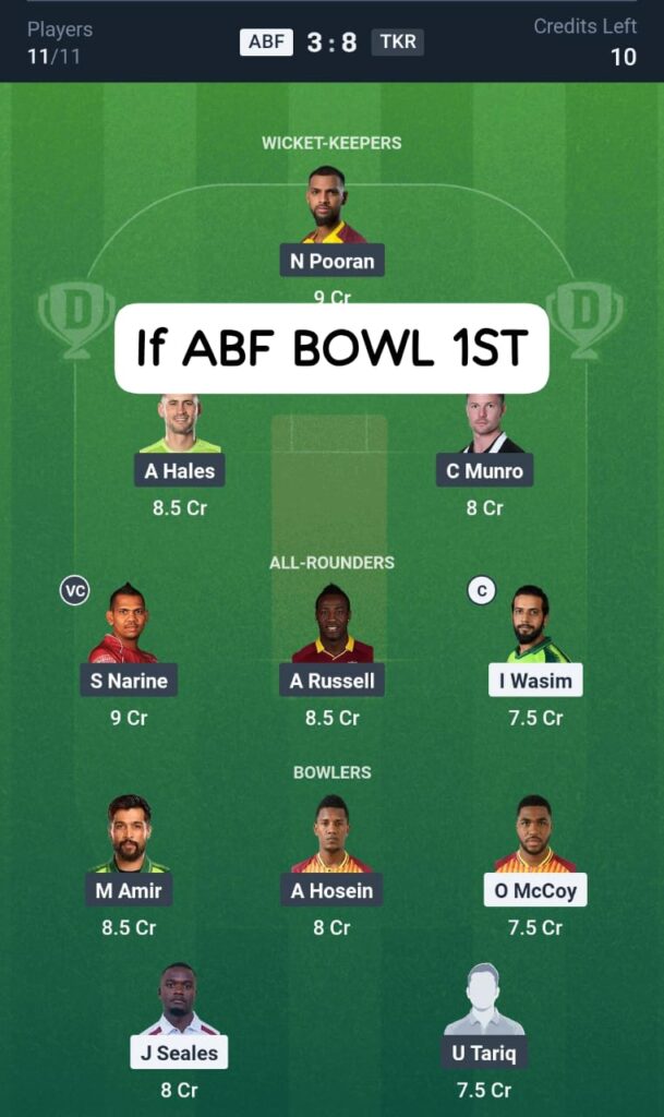ABF vs TKR CPLT20 Today Dream11 Prediction