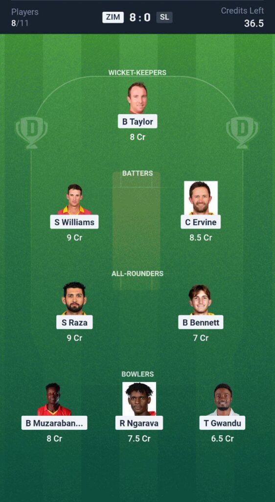 ZIM vs SL ODI Today Dream11 Prediction
