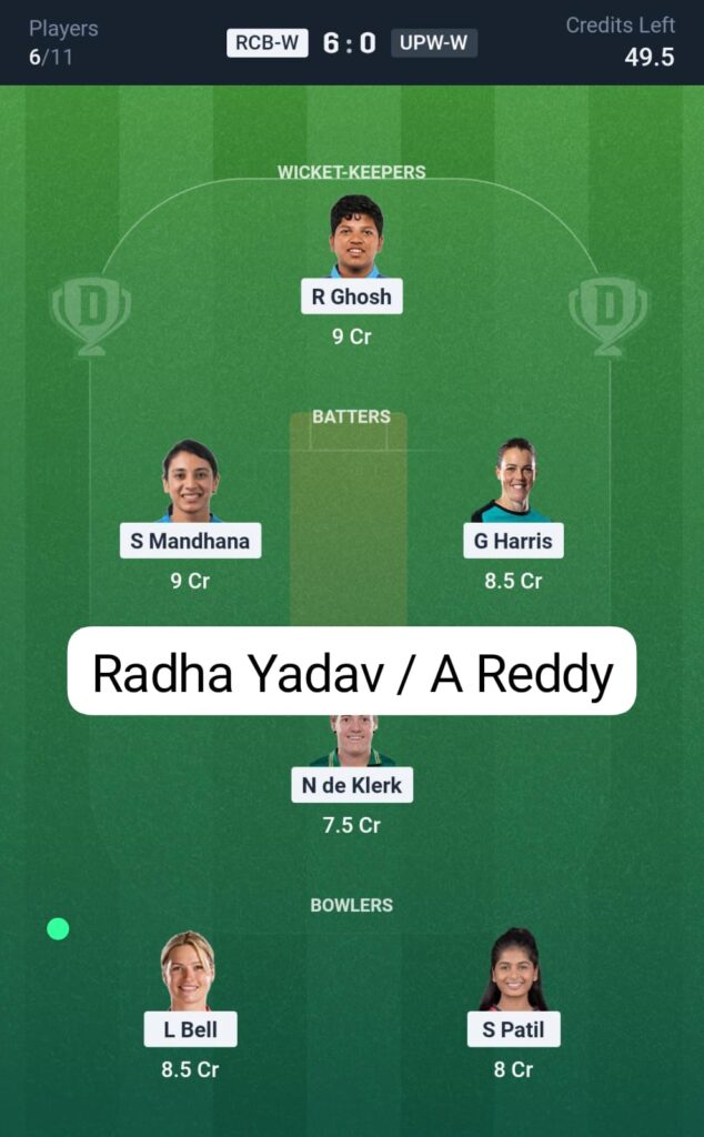 RCB-W vs UP-W WPLT20 Dream11 Prediction