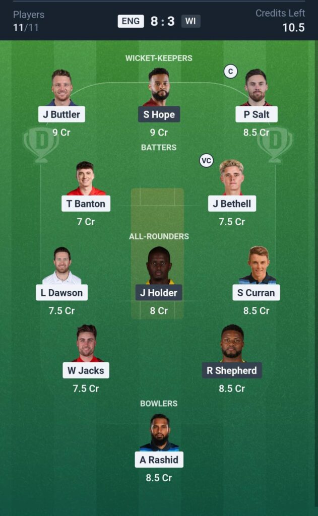 ENG vs WI 15TH T20I Dream11 Prediction
