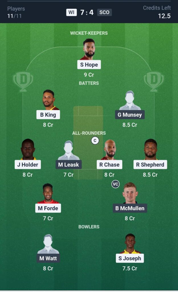 WI vs SCO 2nd T20I Dream11 Prediction