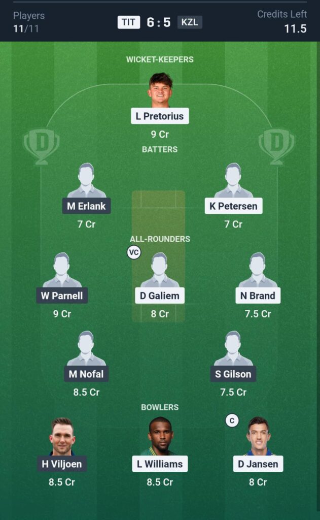 TIT vs KZL Match Prediction, 16TH MATCH ODI – Who Will Win Today? CSA DIVISION 2026