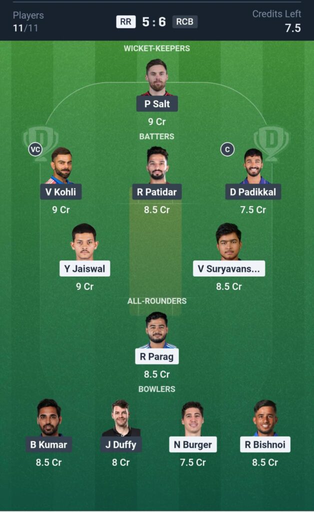 RR vs RCB Dream11 Prediction Today