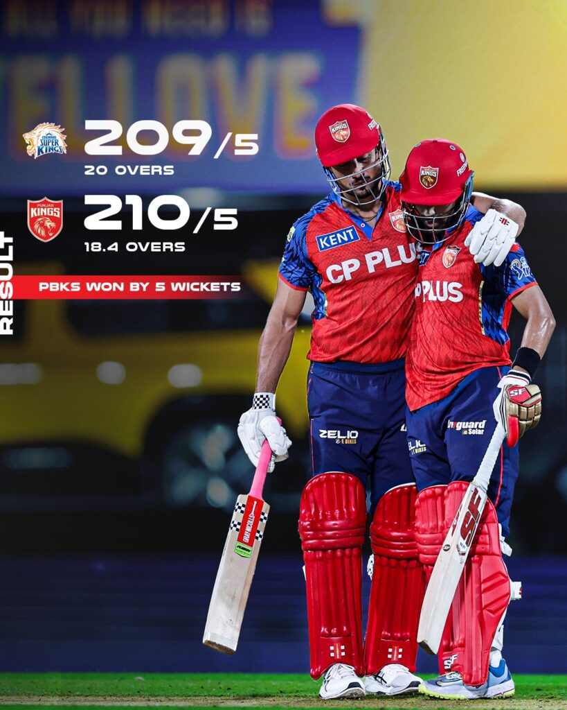 Chennai Super Kings vs Punjab Kings , 7Th T20, IPL 2026 ,3rd April 2026- Cricket Score