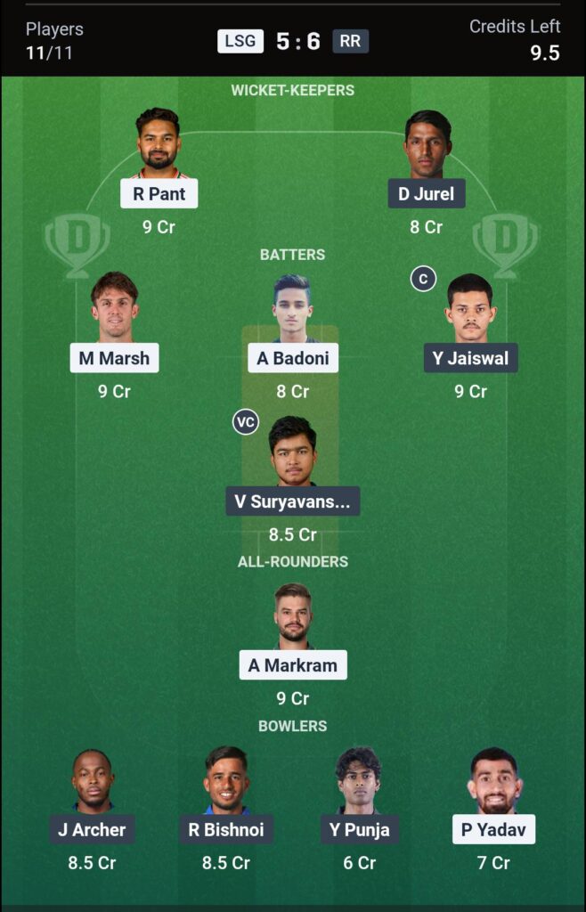 LSGvs RR Dream11 Prediction