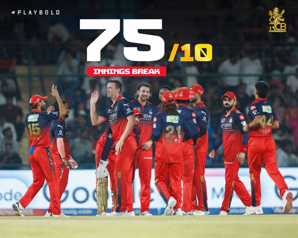 DC vs RCB 39th Match Indian Premier League 2026 Full Scoreboard