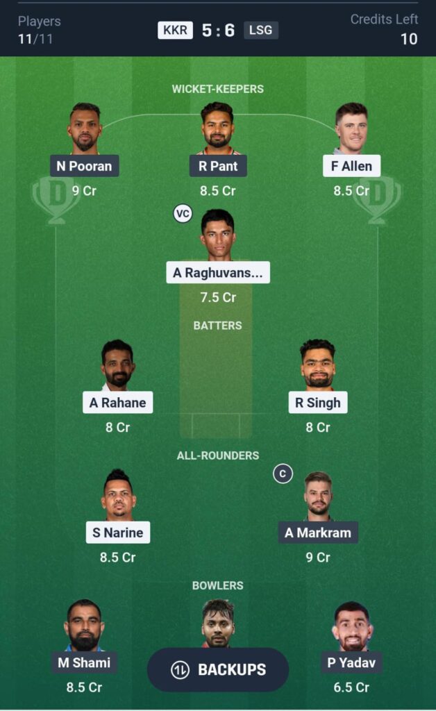KKR vs LSG Dream11 Prediction Today