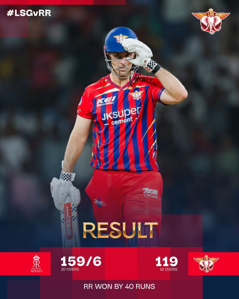 LSG vs RR 32nd Match