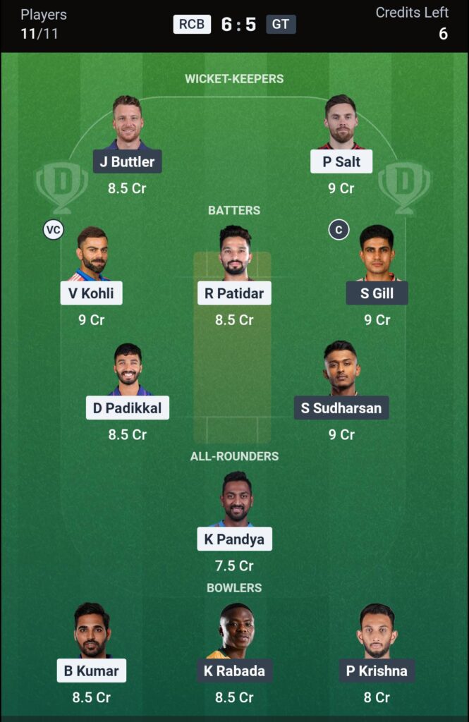 RCB vs GT Dream11 Prediction