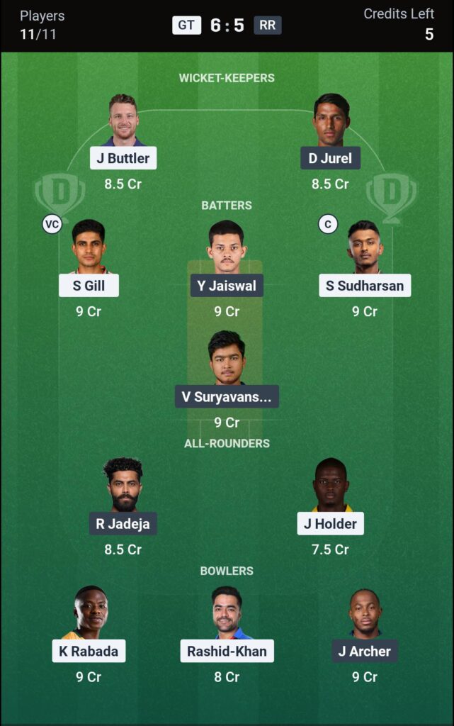 GT vs RR Dream11 Prediction Today