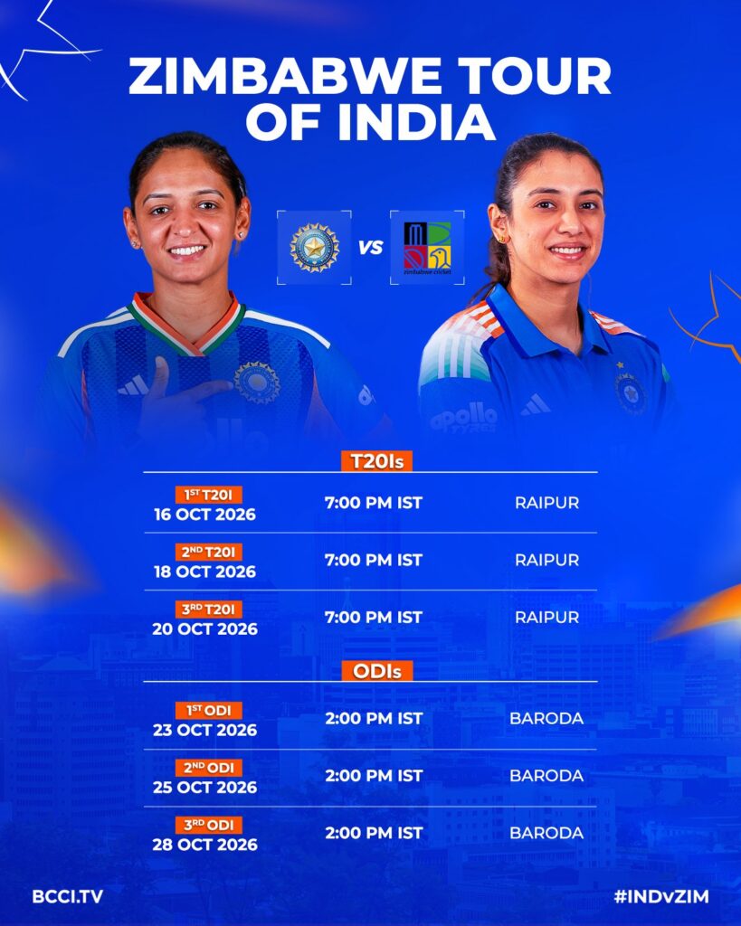 Zimbabwe Women Set for Maiden Tour of India