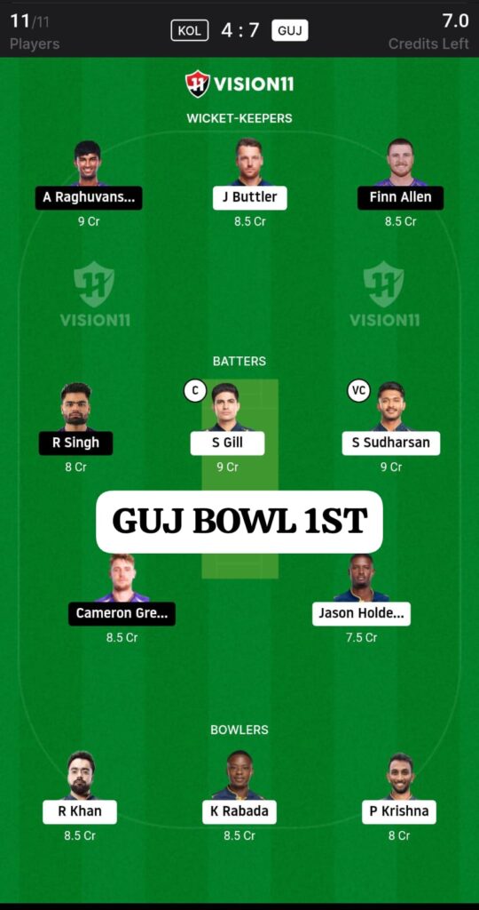 KKR vs GT Dream11 Prediction Today
