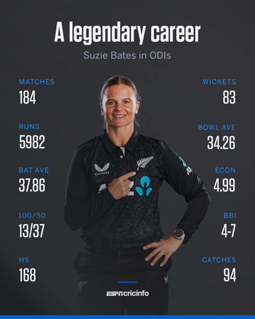 Suzie Bates Announces Retirement from International Cricket
