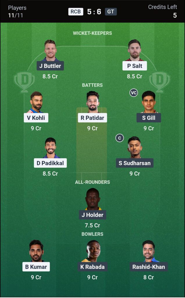 RCB vs GT Dream11 Prediction Today