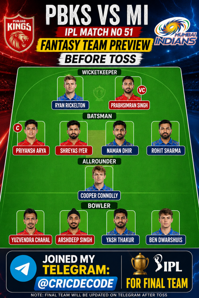PBKS vs MI Dream11 Prediction Today