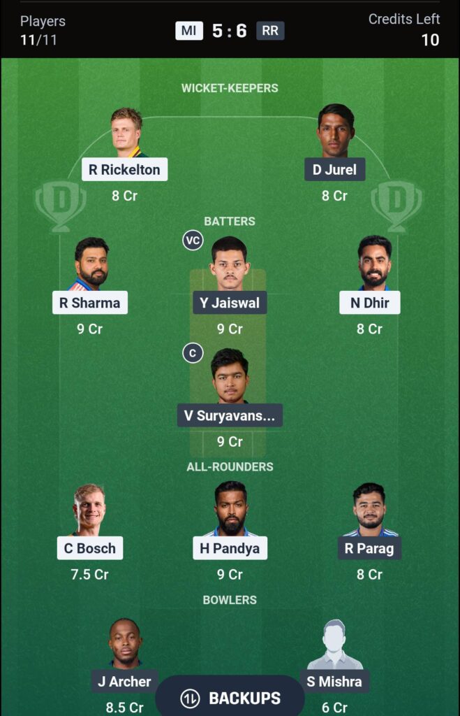 MI vs RR Dream11 Prediction Today