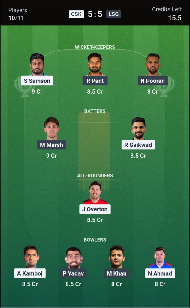 CSK vs LSG Dream11 Prediction Today