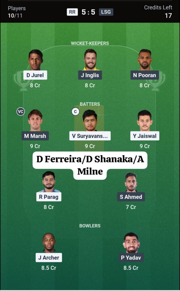 RR vs LSG Dream11 Prediction Today