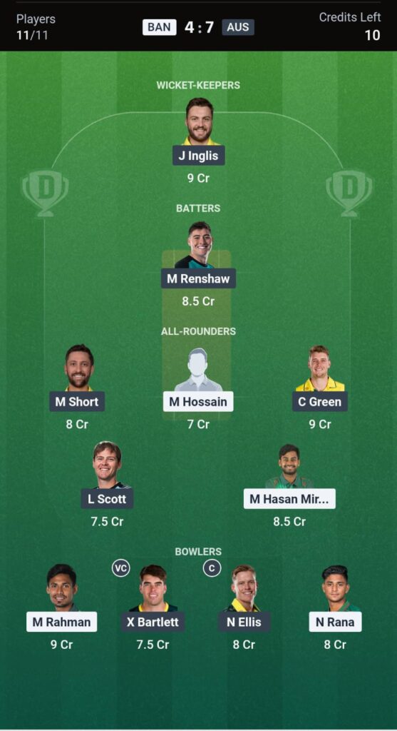 BAN vs AUS Dream11 Prediction Today