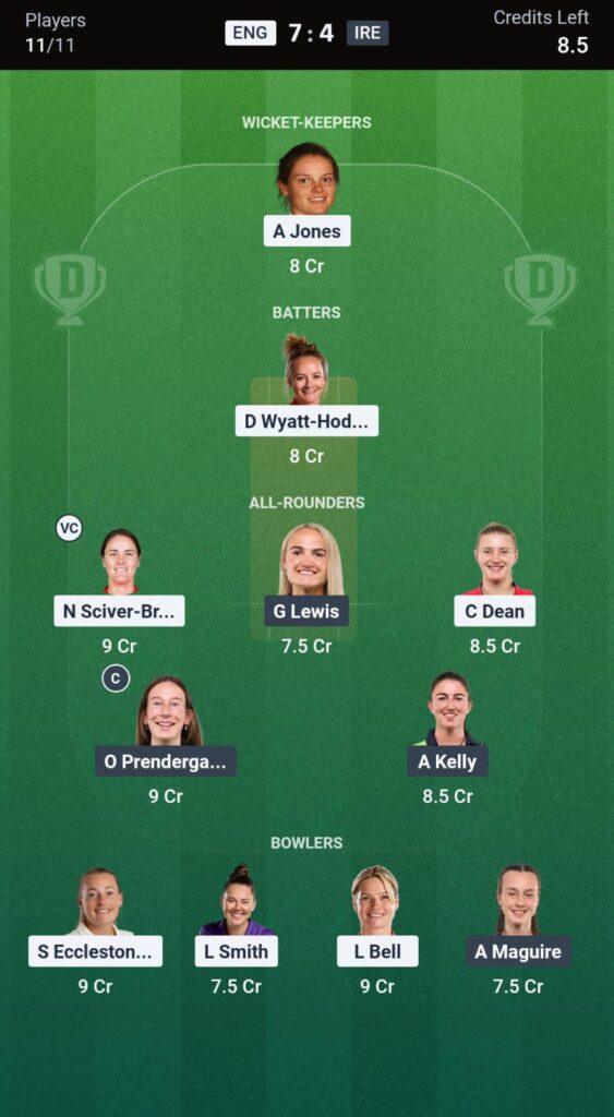 ENGw vs IREw Dream11 Prediction Today