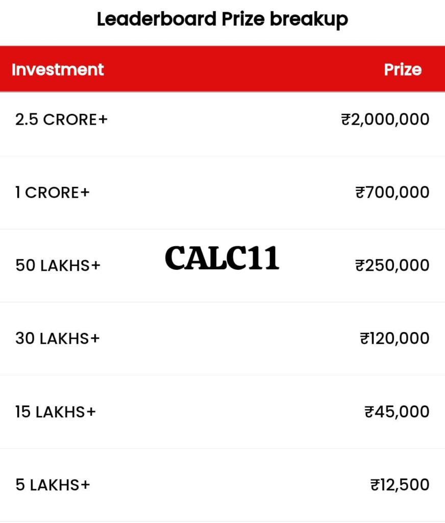 Best Fantasy Cricket Apps for Women’s T20 World Cup 2026