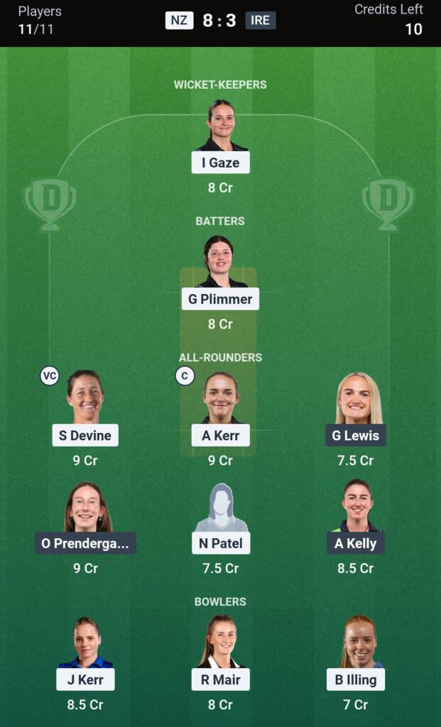 NZw vs IREw Dream11 Prediction Today