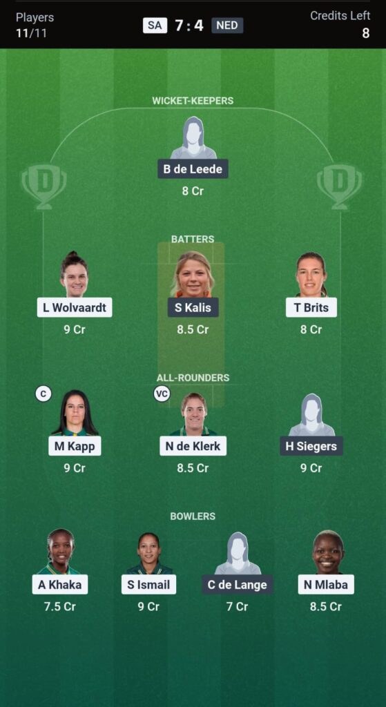 SAw vs NEDw Dream11 Prediction Today