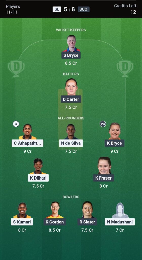 SLw vs SCOw Dream11 Prediction Today