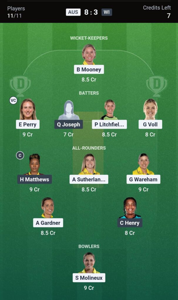 AUSw vs WIw Dream11 Prediction Today