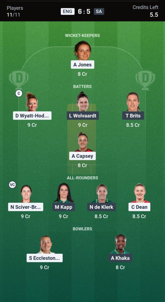 ENGw vs SAw Dream11 Prediction Today