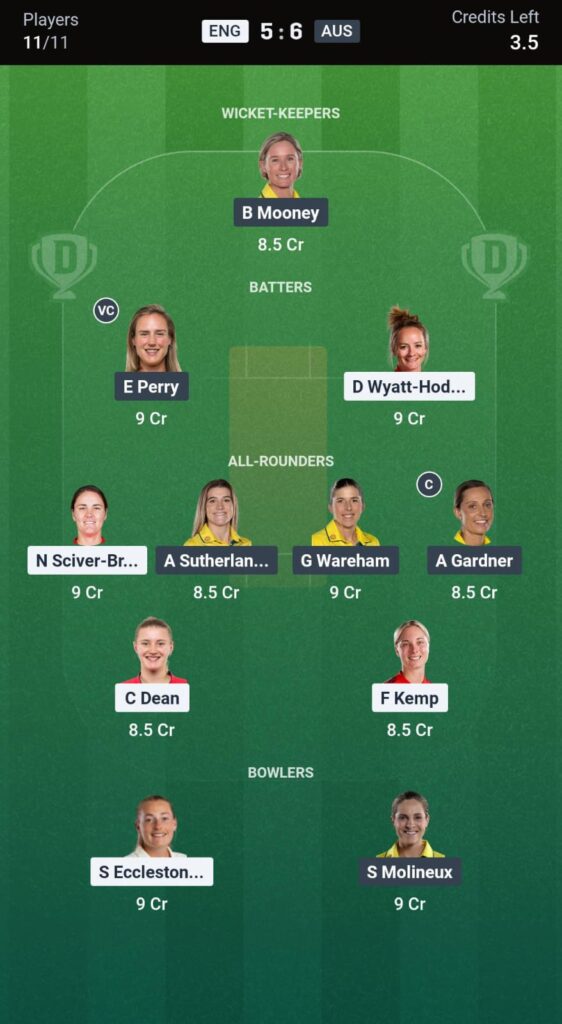 ENGw vs AUSw Dream11 Prediction Today