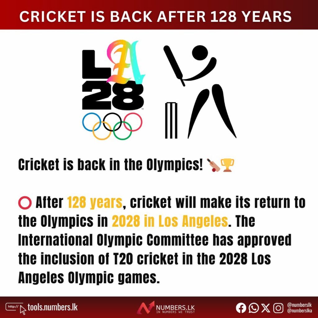 India Women’s Cricket Team Secures Historic LA28 Olympics Quota!