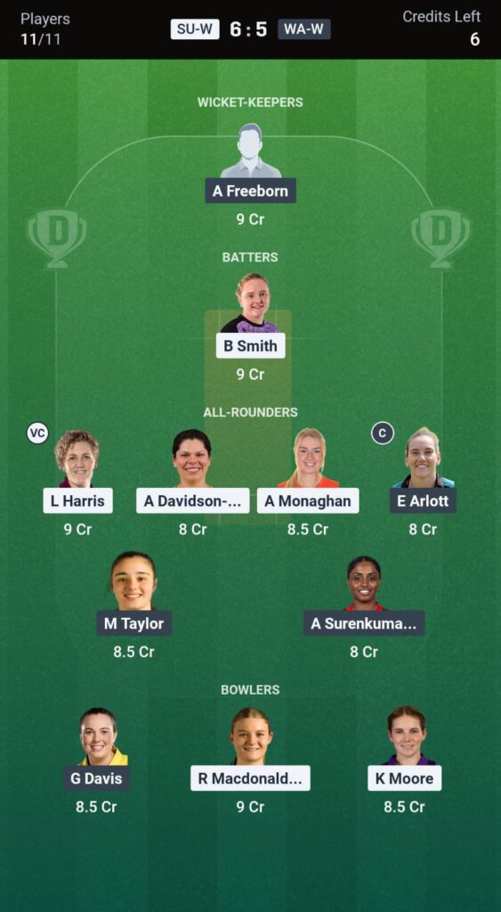 SU-W vs WA-W Dream11 Prediction Today