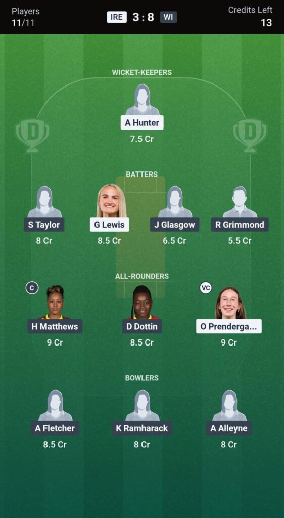 IR-W vs WI-W Dream11 Prediction Today