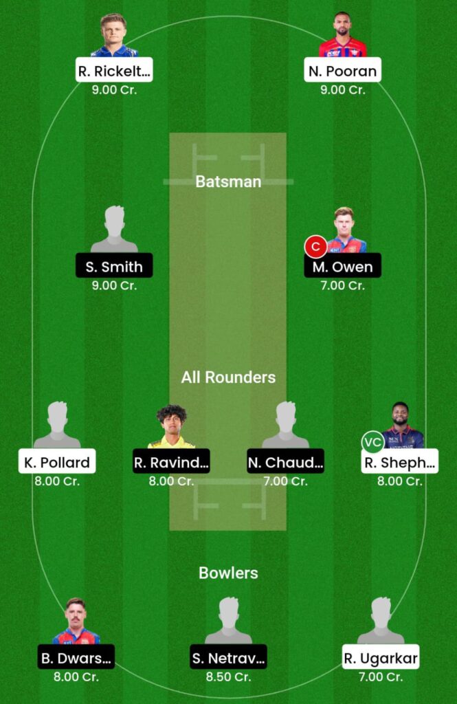 MINY vs WF Dream11 Prediction Today