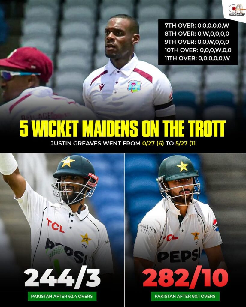 Justin Greaves’ Record-Breaking Spell