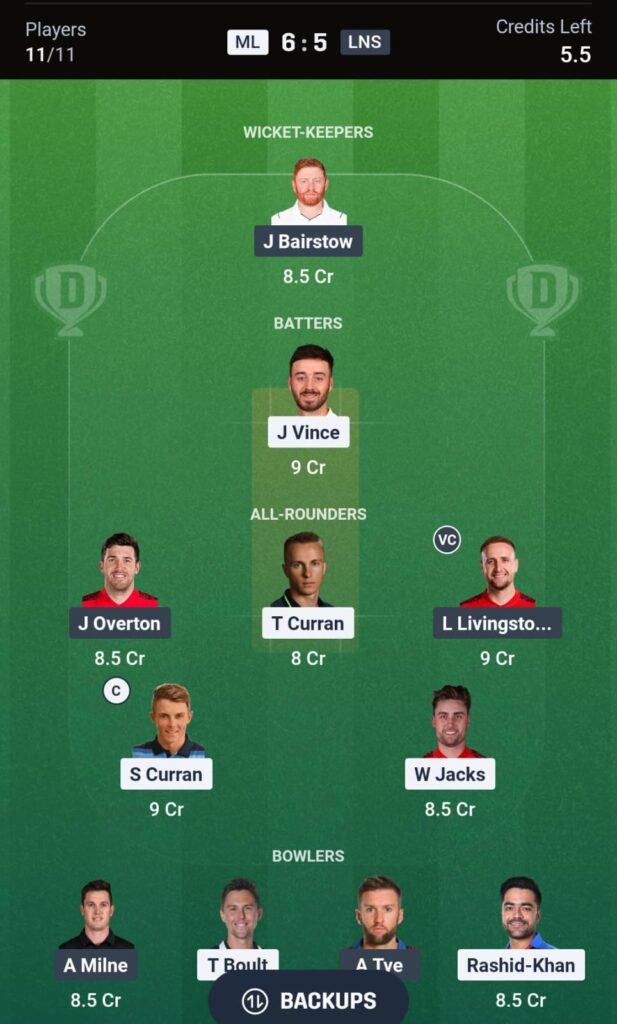 MI London vs London Spirit 12th 100B Dream11 Prediction Today