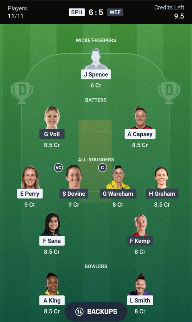 Birmingham Phoenix Women vs Welsh Fire Women 15th 100B Dream11 Prediction Today