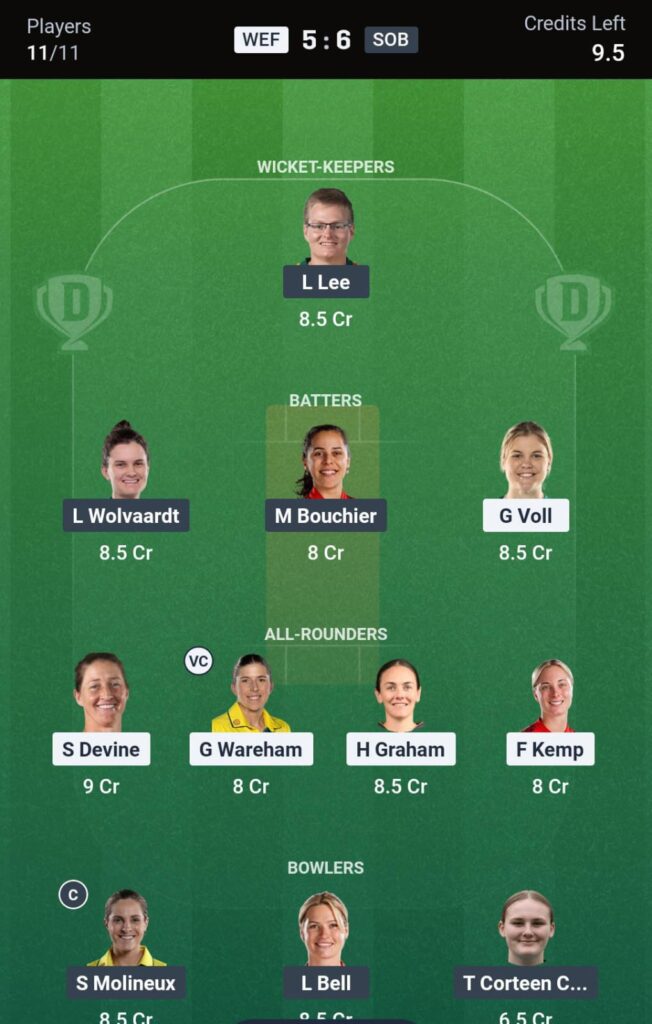 Welsh Fire Women vs Southern Brave Women 19th 100B Dream11 Prediction Today