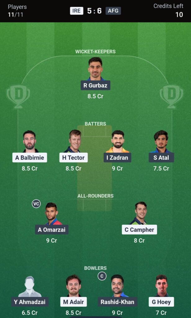 Ireland vs Afghainstan 5th ODI Match Dream11 Prediction Today